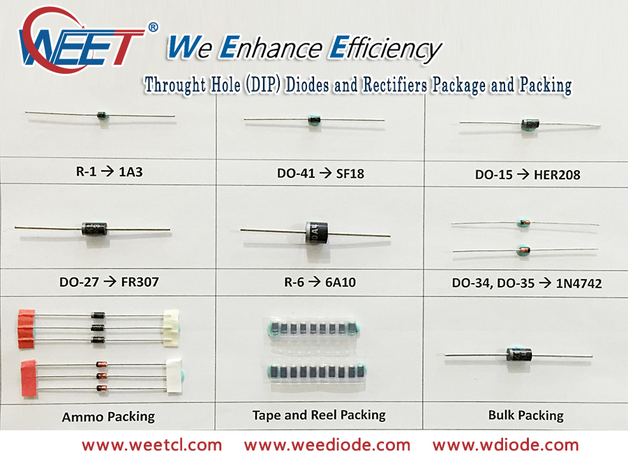 WEET-Through-Hole-DIP-Diodes-Rectifiers-Packing-and-Package-Introduction-Chart-and-Cross-Table